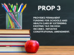 10 15 26 Proposition 3 Featured